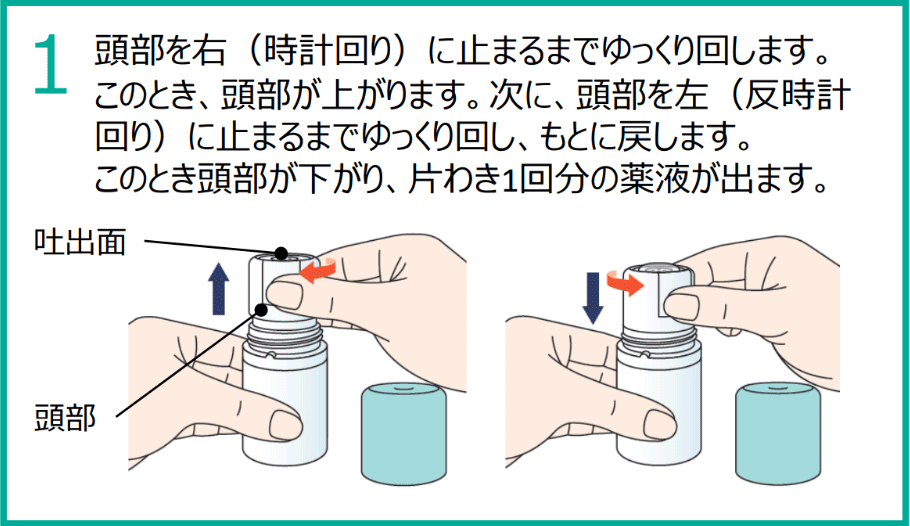 エクロッグゲル